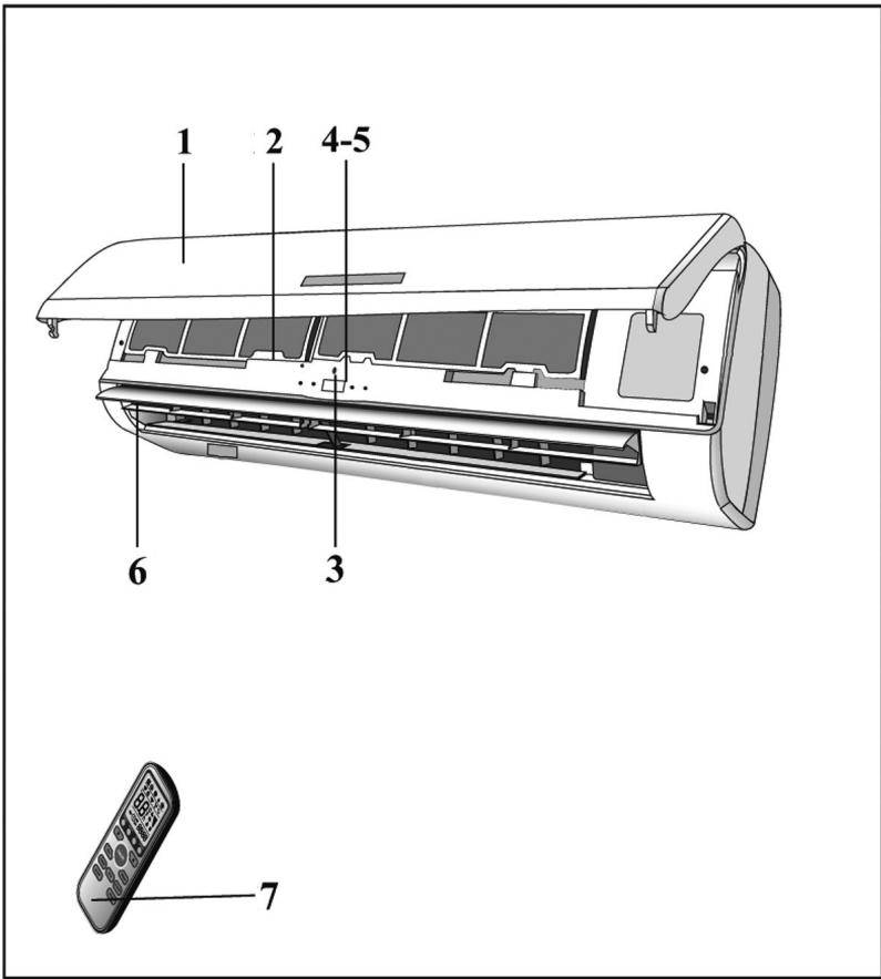 ALPATEC CMI 9 - PROGRAMMATION. - 1