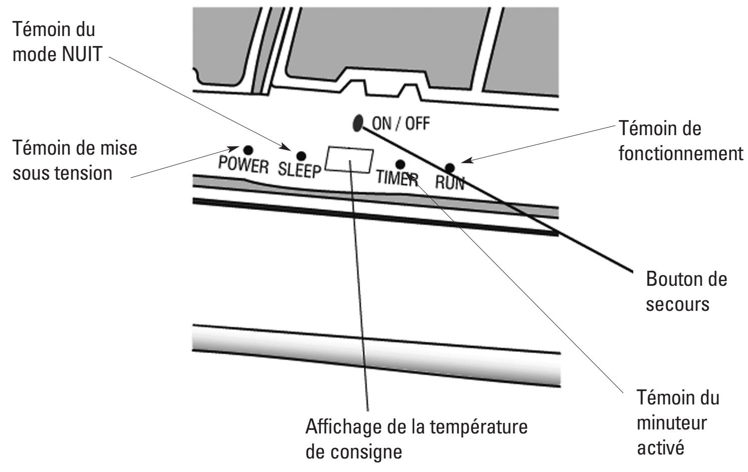 ALPATEC CMI 9 - MODE CHAUFFAGE. - 2