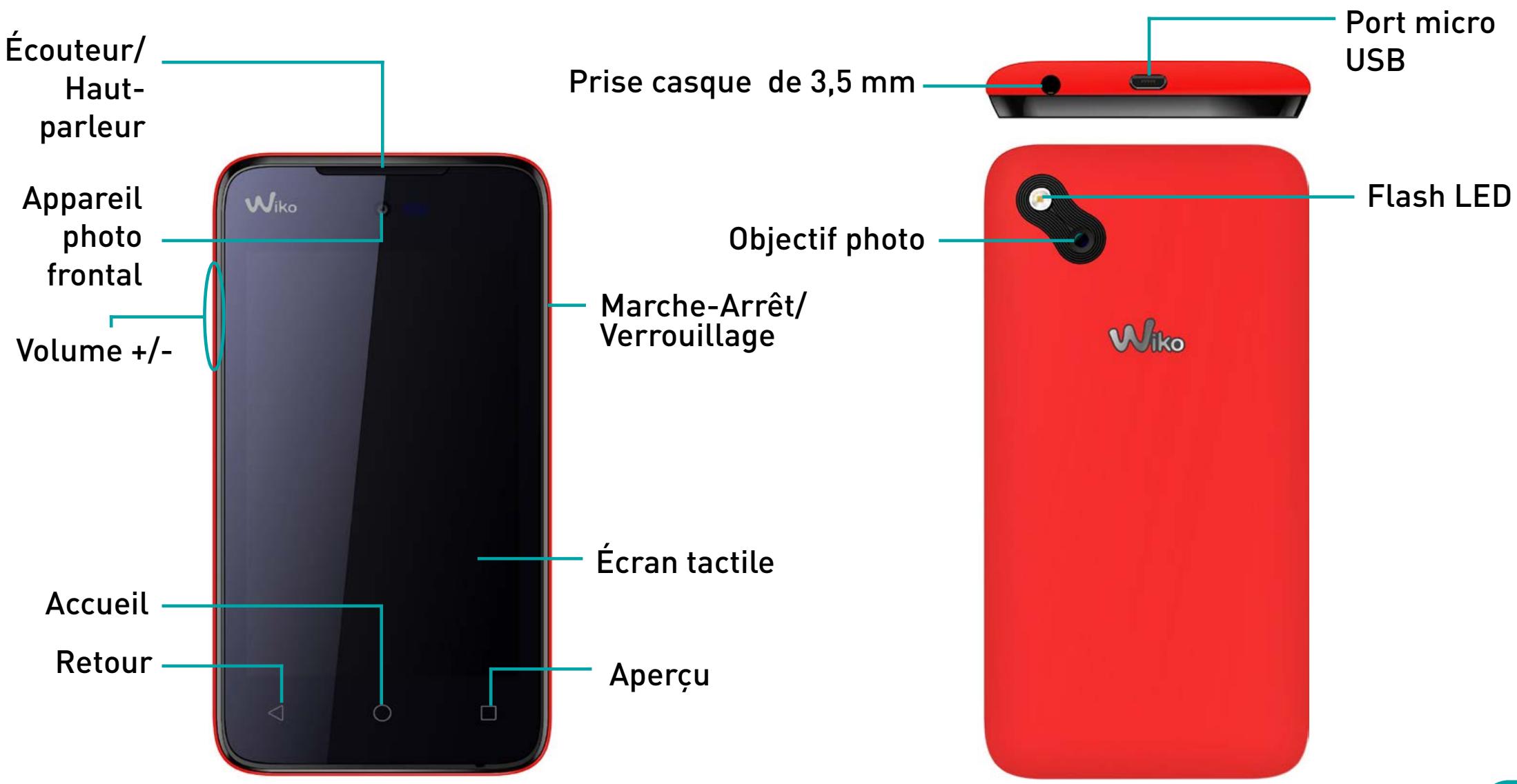 WIKO PACK SUNNY + FOLIO GRiScopic: 4345363 - Découvrir votre téléphone - 1
