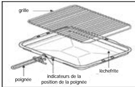 STOVES PSTERG60EIS - La plaque de cuisson ne fonctionne pas, les témoins ne s'allument pas - 1