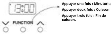 STOVES PSTERG60EIS - LES PROGRAMMATEURS ALTERNATIFS - 1