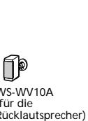SONY SA-VE225 - Unterlagen (20) - 4