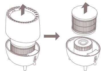 DUUX HUMIDIFICATEURDYASL0FEH - Veuillez suivre les pas ci-dessous tous les jours après utilisation: - 1