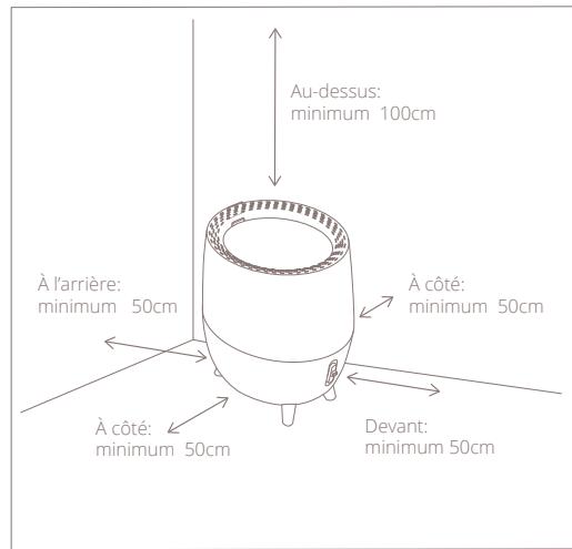 DUUX HUMIDIFICATEURDYASL0FEH - Placement - 1