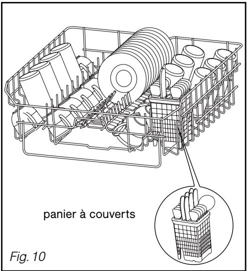 SAUTER SVH83JF1 - Conseil : - 1