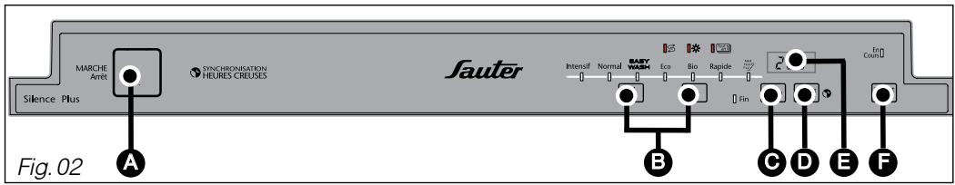 SAUTER SVH83JF1 - / LA PROGRAMMATION - 1