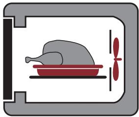 ROSIERES FT 5563 RUV VERT - - MODES DE CUISSON DIFFERENTS SELON LE MODELE DU FOUR - - 9