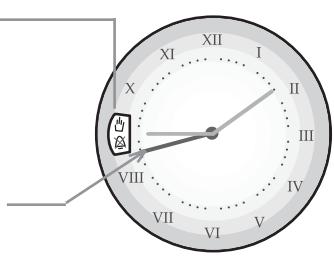 ROSIERES FT 5563 RUV VERT - - PRESENTATION DU PROGRAMMATEUR HORLOGE - 1