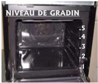 ROSIERES FT 5563 RUV VERT - - CONSEILS DE CUISSON - 1