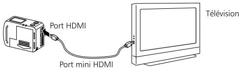 PNI 77copic - Visualiser les vidéos / photos sur une TV HD - 1
