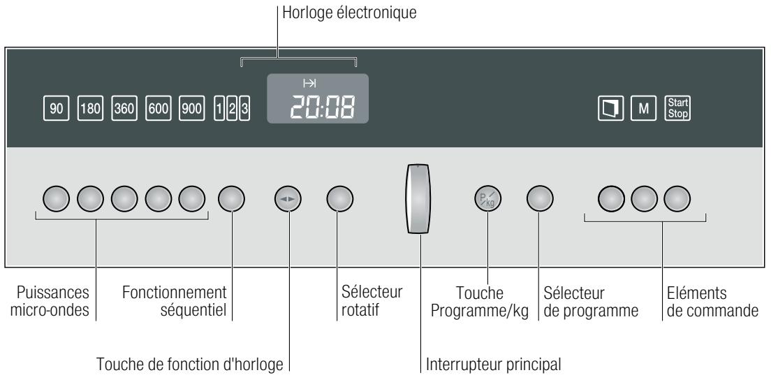 NEFF C54L60S3 - Votre nouvel apparéil - 1