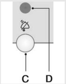 SMEG FC325XNF1 - Congélation rapide - 1