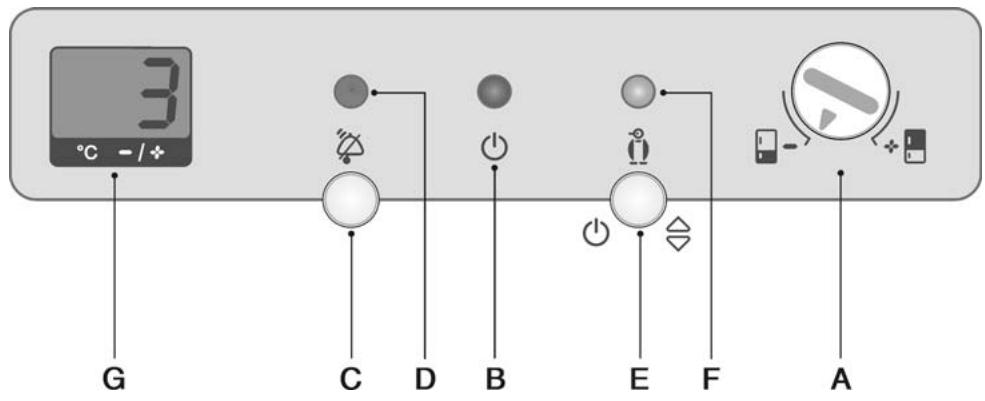 SMEG FC325XNF1 - Appareil avec vanne et afficheur de température - 1
