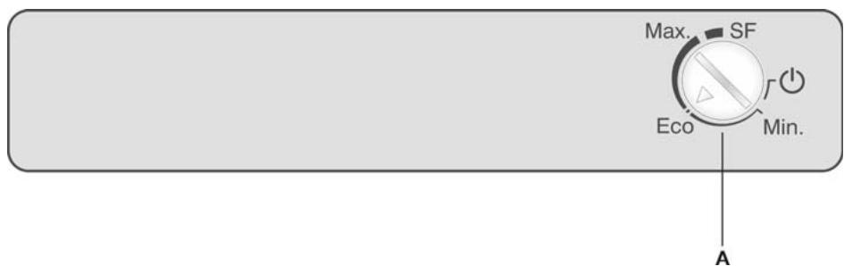 SMEG FC325XNF1 - Modèles sans touche - 1