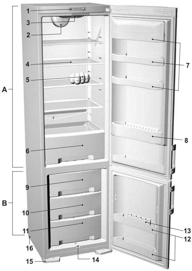 SMEG FC325XNF1 - - Recommandations importantes - 2