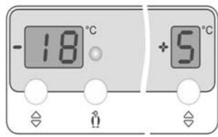 SMEG FC325XNF1 - Mise en marche et arrêt du combiné - 2