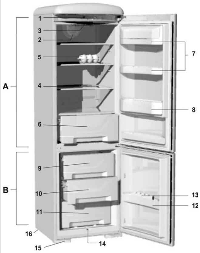 SMEG FC325XNF1 - Appareil avec FROID ventilé - 1