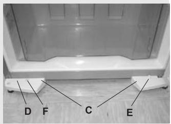 SMEG FC325XNF1 - Raccordement au réseau électrique - 4