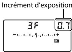 NIKON D4S - Sélectionner l'increment d'exposition. - 3