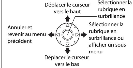 NIKON D4S - Commandes des menus - 1