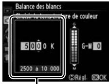 NIKON D4S - Sélectionner une valeur pour amberbleu. - 2