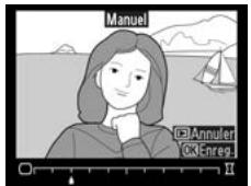 NIKON D4S - Redresser - 3