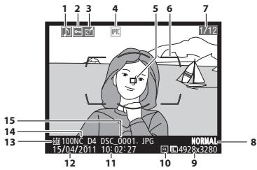 NIKON D4S - Informations sur le fichier - 1