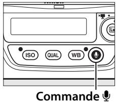 NIKON D4S - Maintainen enfoncée la commande  . - 1