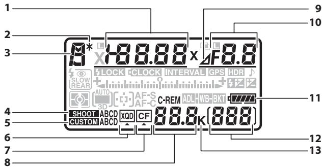 NIKON D4S - Écran de contrôle supérieur - 1