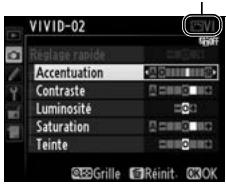 NIKON D4S - Icône du Picture Control d'origine - 2
