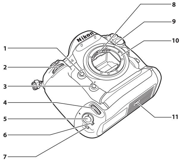 NIKON D4S - Boitier (suite) - 1