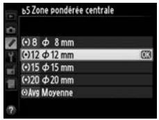 NIKON D4S - Fonctions par défaut - 2