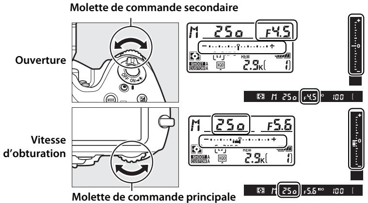 NIKON D4S - M:Manuel - 1