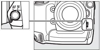 NIKON D4S - Objectifs AF - 1