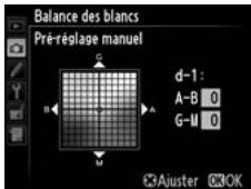 NIKON D4S - Réglage précis de la balance des blancs pré-regliée - 1