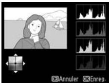 NIKON D4S - Effets de filtrés - 2