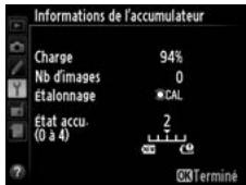 NIKON D4S - Rotation des images - 1