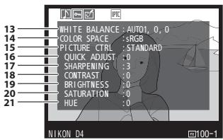 NIKON D4S - Données de prise de vue - 2