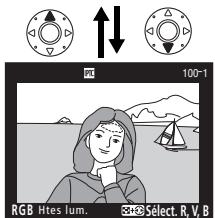 NIKON D4S - Informations sur les photos - 8