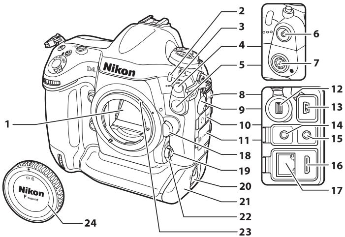 NIKON D4S - Boitier - 3