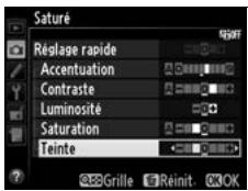 NIKON D4S - Modifier les réglages. - 2