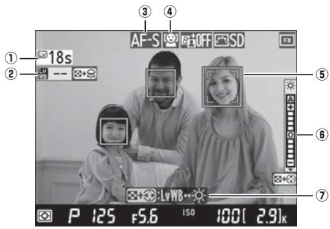 NIKON D4S - Affichage en mode de visée écran : prise de vue en visée écran - 1
