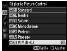 NIKON D4S - Enregister les modifications et quitter. - 2