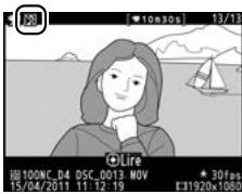 NIKON D4S - L'icone - 2