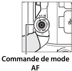 NIKON D4S - Mode de zone AF - 5