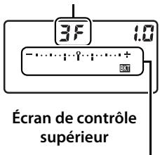 NIKON D4S - Choisir le nombre de vues. - 3