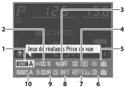 NIKON D4S - ■ Modification des paramètres dans l'affichage des informations - 3