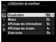 NIKON D4S - c4: Extinction du moniteur - 1