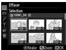 NIKON D4S - Sellecteur multidirectionnel - 2