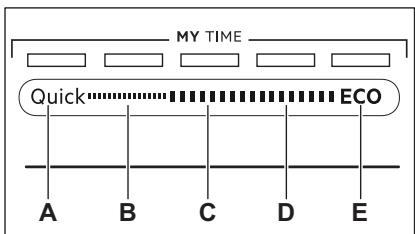 DARTY FSK93718P - MY TIME - 1